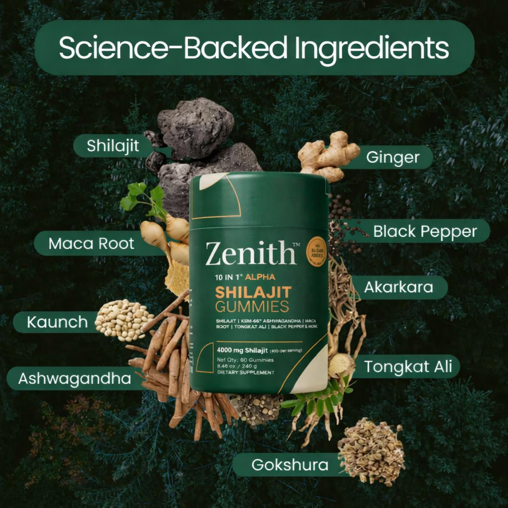 Zenith™ Shilajit Alpha Gummies